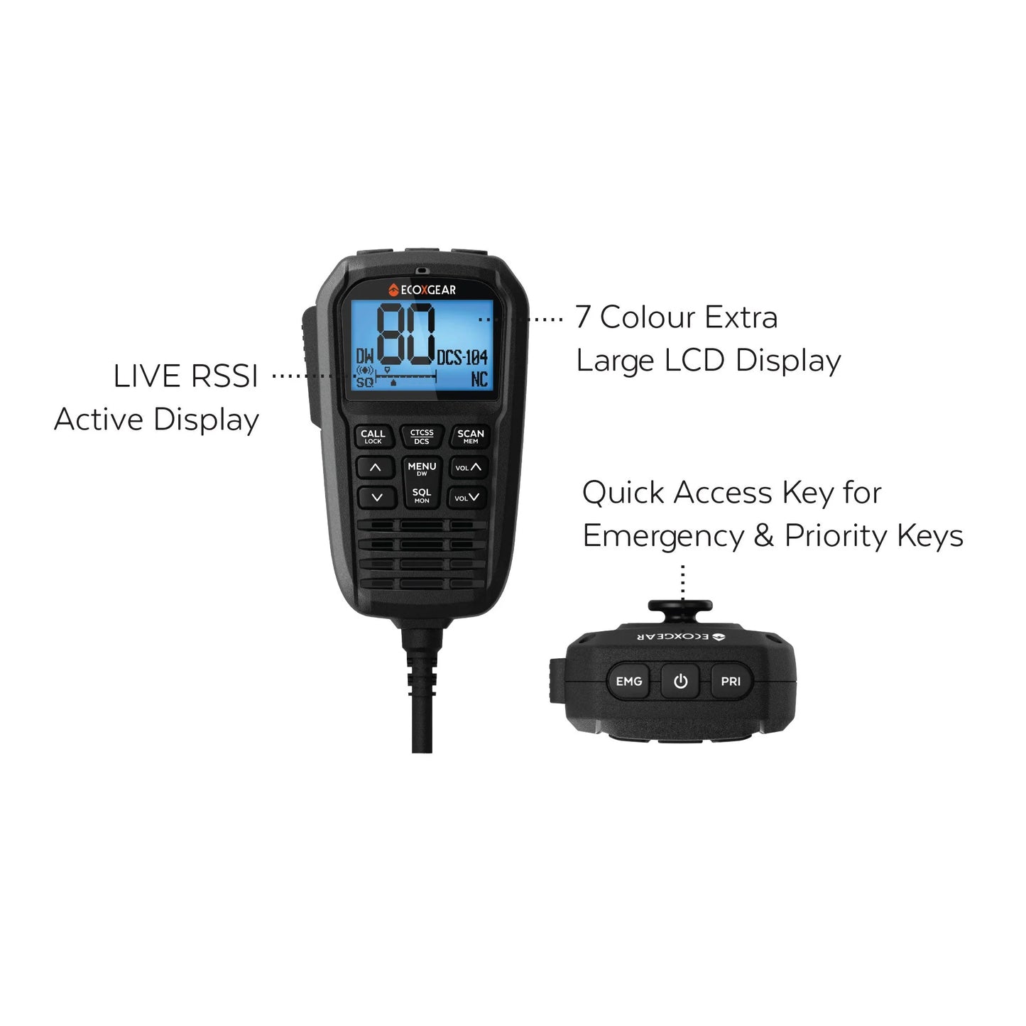 ECOXGEAR ECOXTALK Super Compact EXG3000-4WDPK 5.0W UHF CB PACK